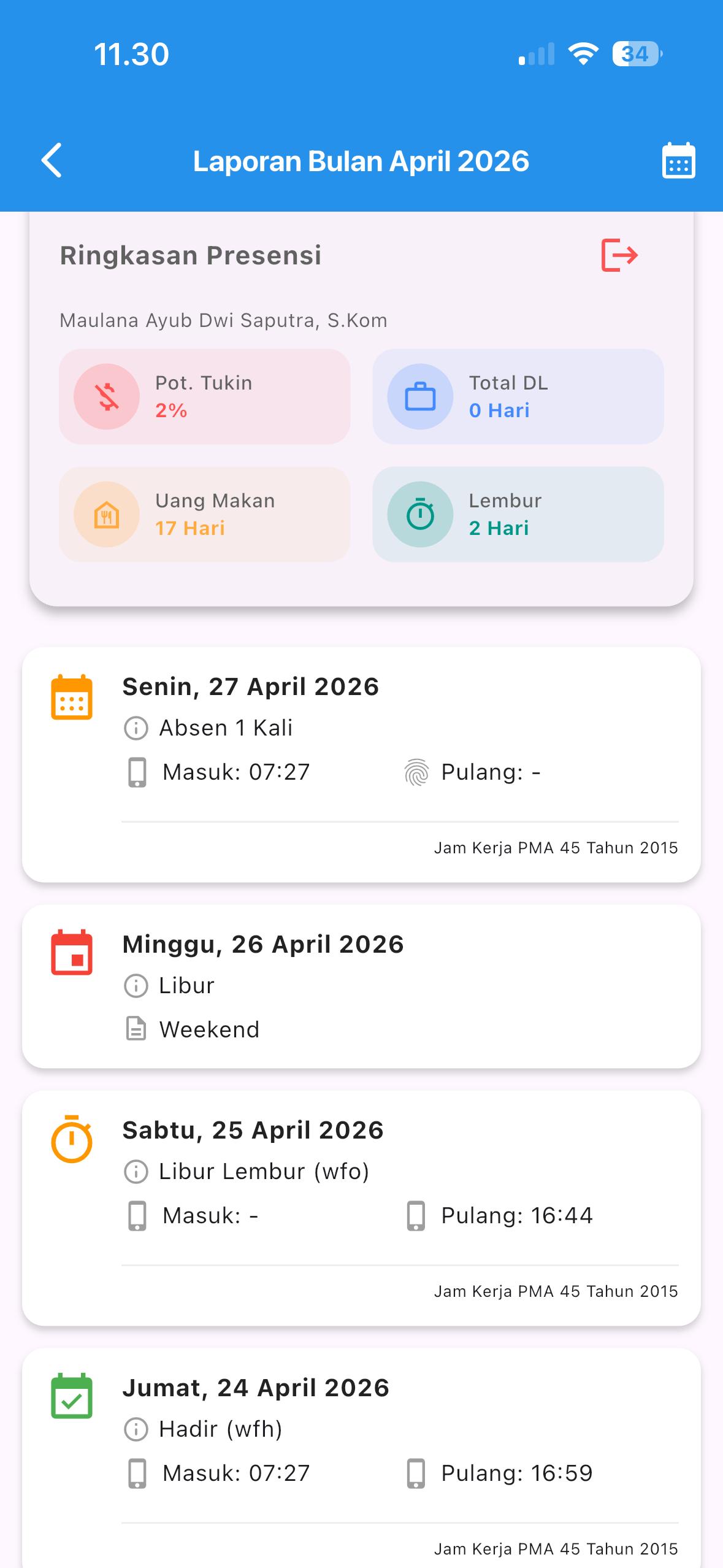 Dashboard Smart Staff